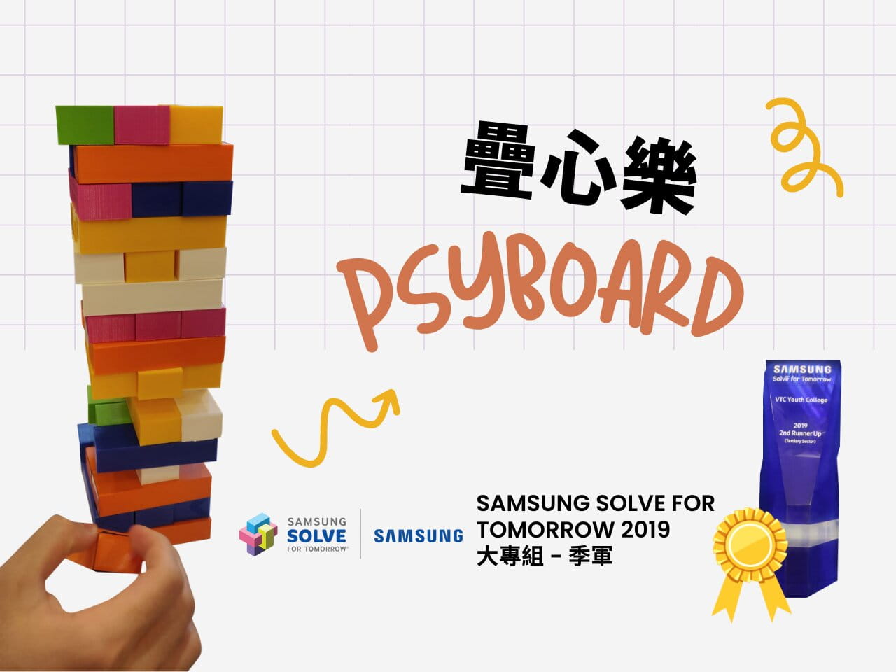 Psyboard