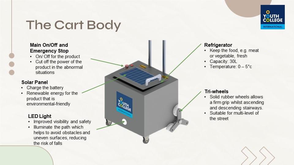 cart (9)